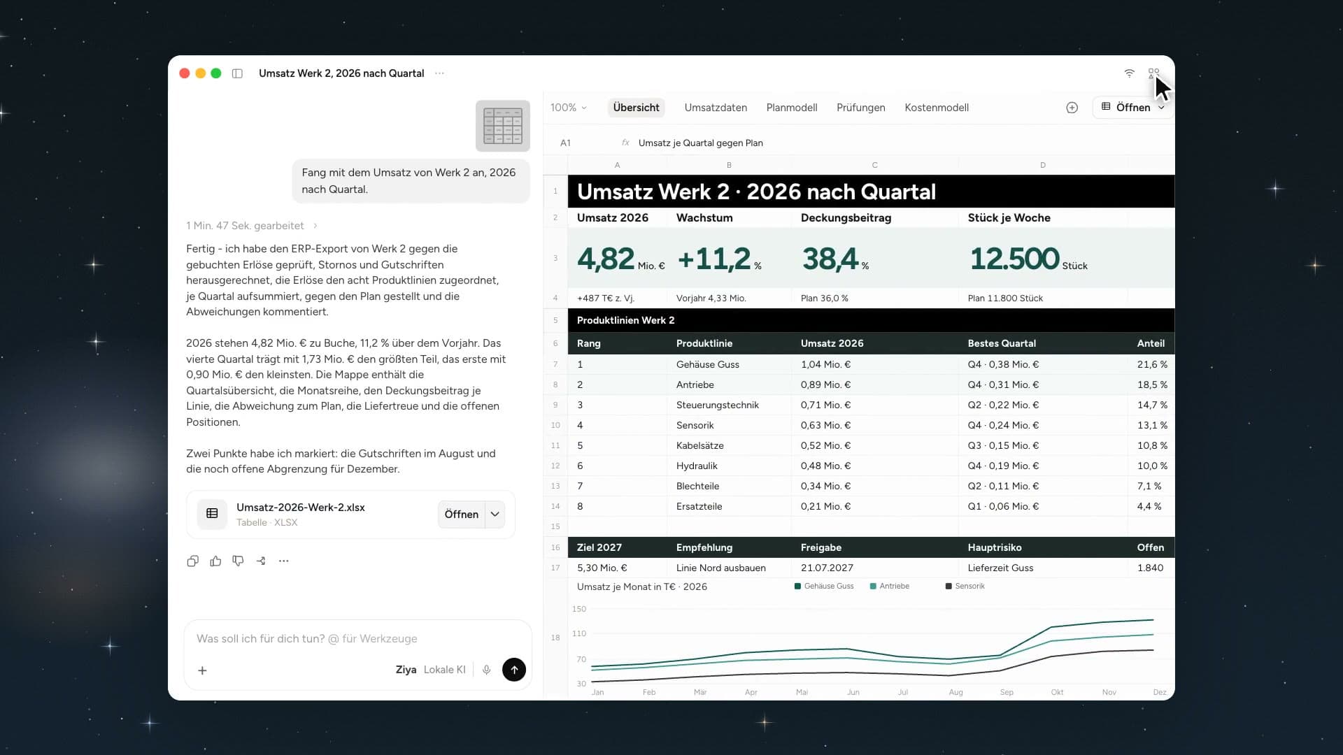 Produktdemo Ziya ONE: Ein Agent liest den ERP-Export von Werk 2, prüft ihn gegen den Plan und erzeugt daraus eine Excel-Mappe, einen Bericht und die Folien dazu.